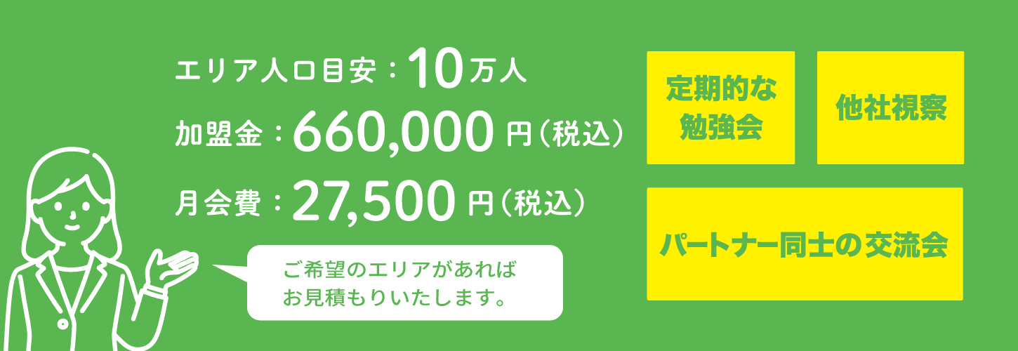 おうちのクリニックパートナーズ加盟料